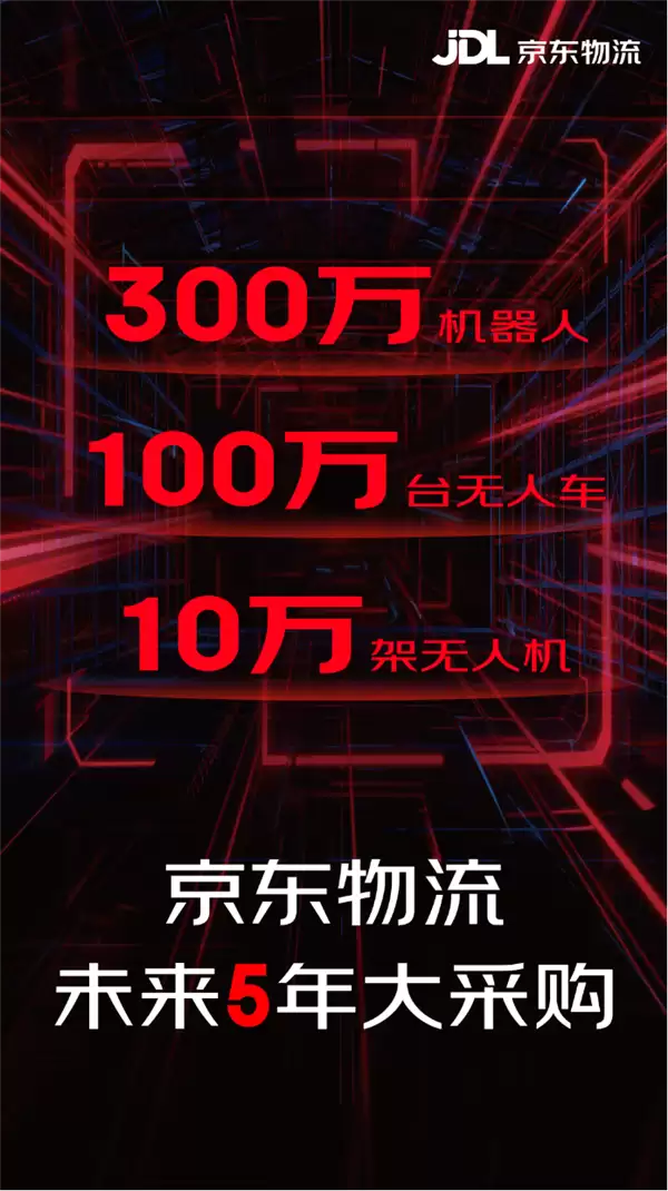京东物流大采购：300万机器人、100万无人车、10万无人机