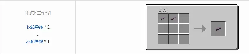 我的世界格雷科技5+2x导线合成表大全