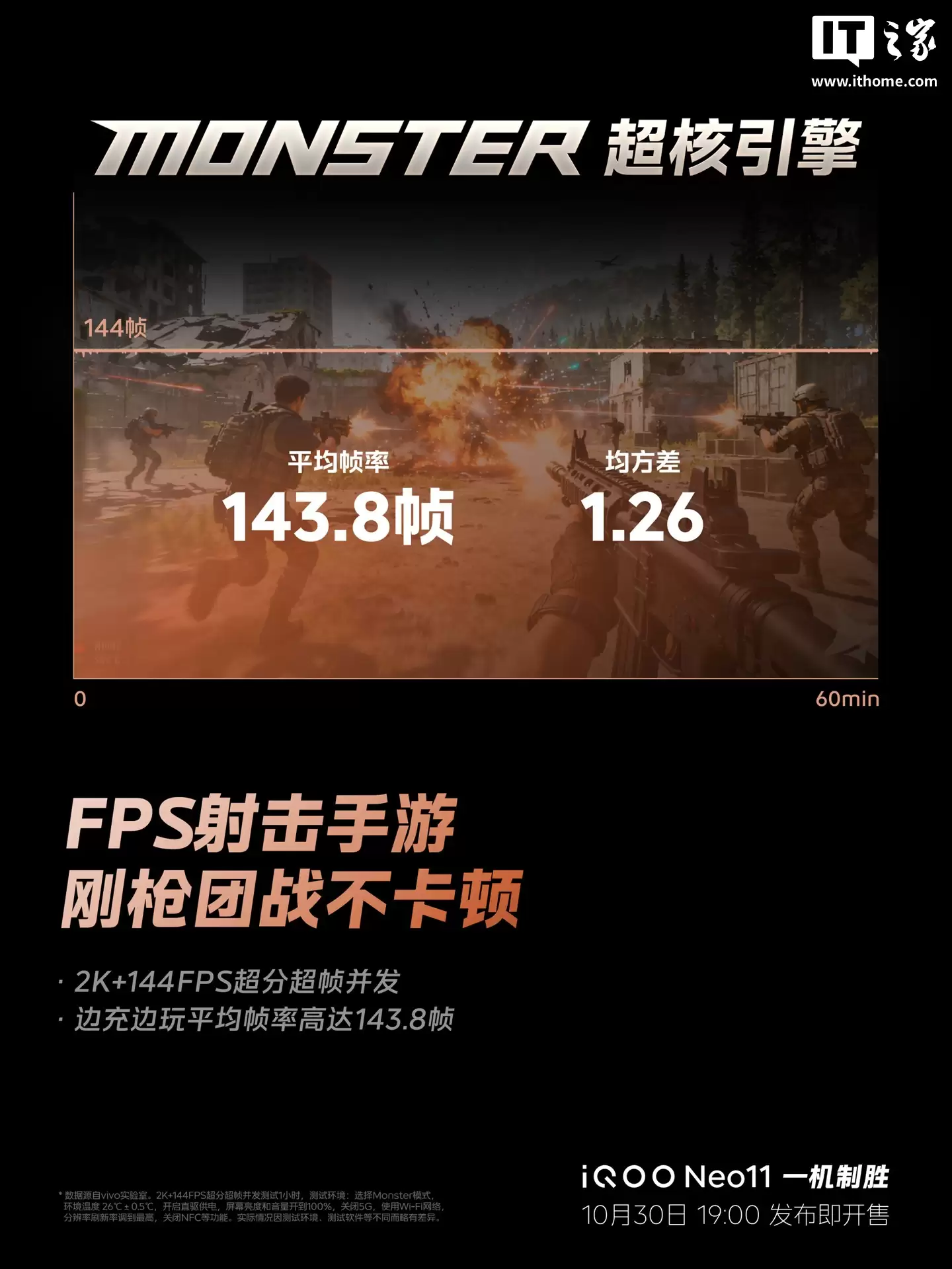iQOO Neo11 手机搭载 iQOO 15 同款 Monster 超核引擎：可预判掉帧风险，实现高1% Low帧
