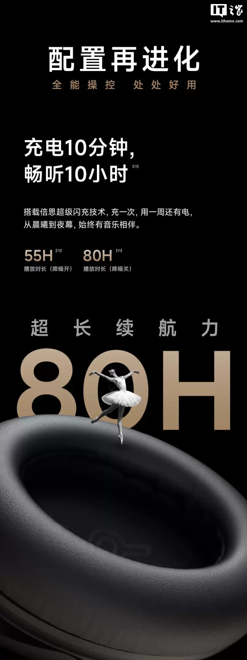 倍思 MH1 头戴式降噪耳机开售：双金标认证、80小时续航，首发价296.1元