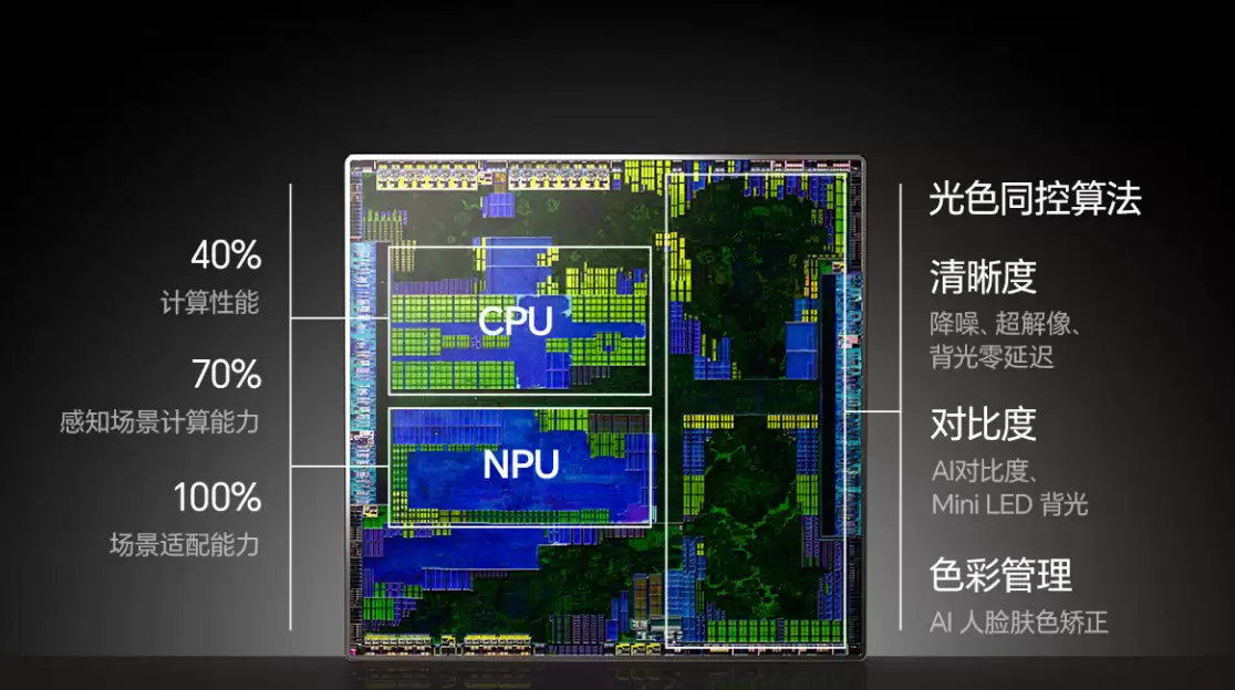 双11选电视必看:海信E8S Pro拆解RGB-Mini LED 时代的四大核心问题