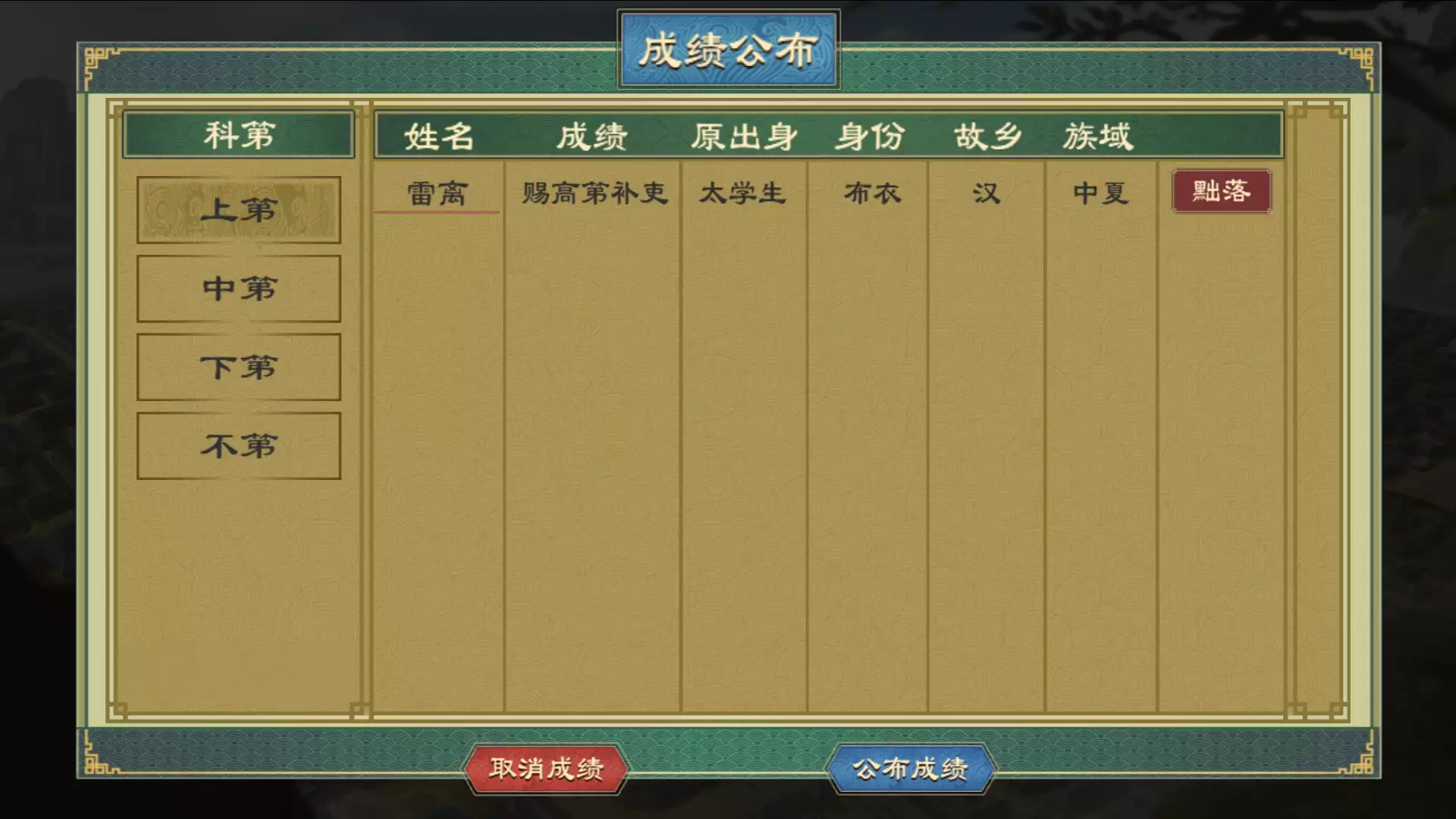 《大周列国志》民族官职系统介绍