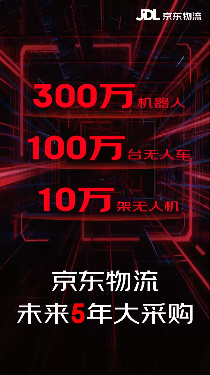 京东物流：未来 5 年采购 300 万台机器人、100 万台无人车和 10 万架无人机