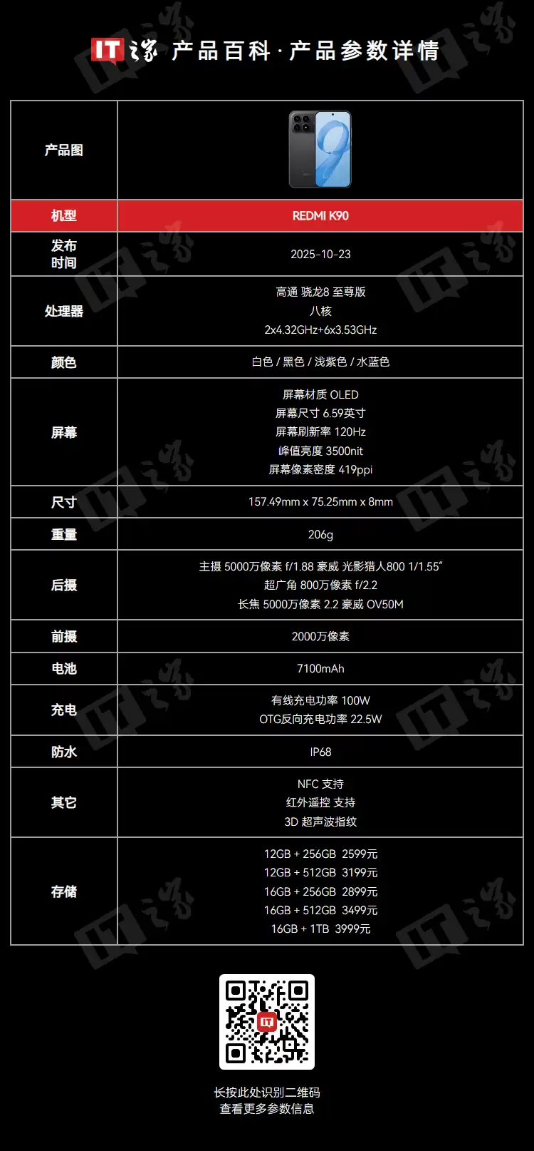 小米 REDMI K90 标准版调价：“12G + 512G”首发月直降 300 元，到手 2899 元