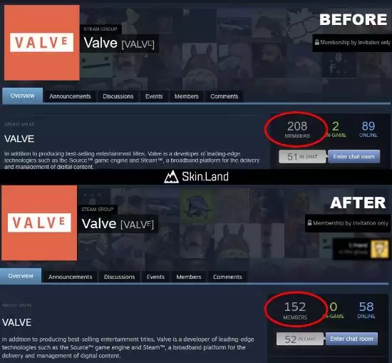 V社裁员56人？官方群组成员骤减引猜测