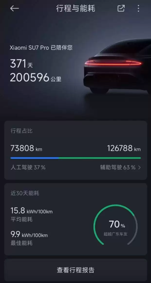 小米SU7 Pro一年行驶21万公里无故障