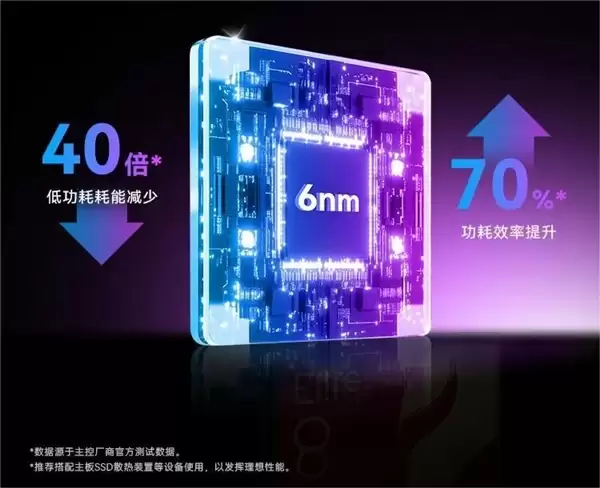 5999元!佰维国内首款8TB PCIe 5.0 SSD:6nm新主控