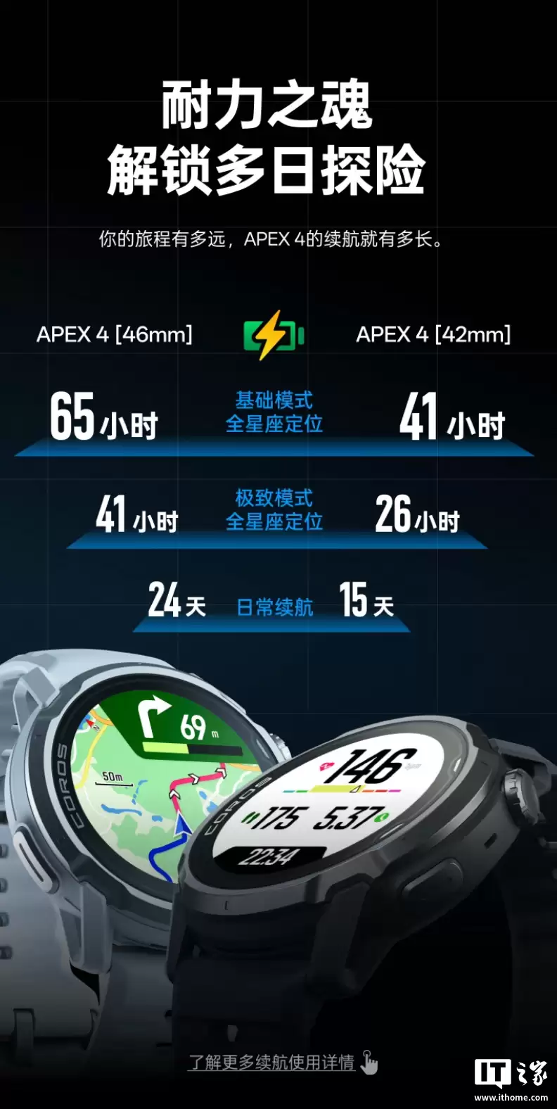 高驰 APEX 4 户外运动智能手表首销:42/46mm 双版本可选,首发价 2699.1 元起