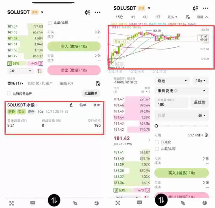 欧易合约交易必看:限价、市价、止盈止损以及计划委托成交形式全攻略