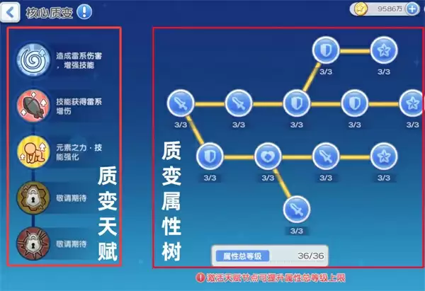 冒险小分队质变天赋与属性树机制介绍