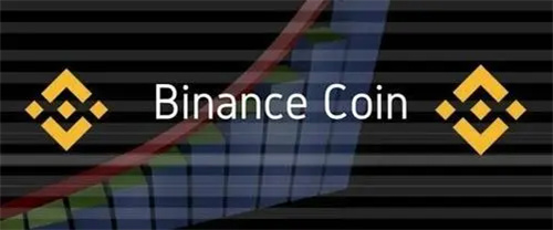 BNB技术分析图表