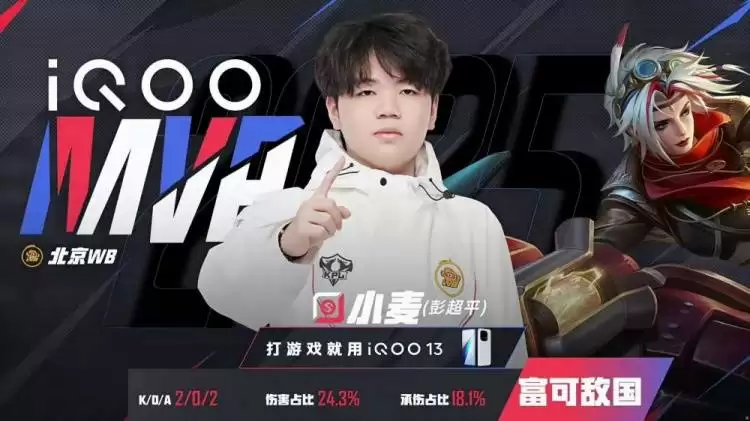 KPL季后赛战报:WB