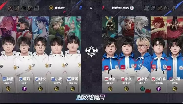 KPL季后赛战报:WB