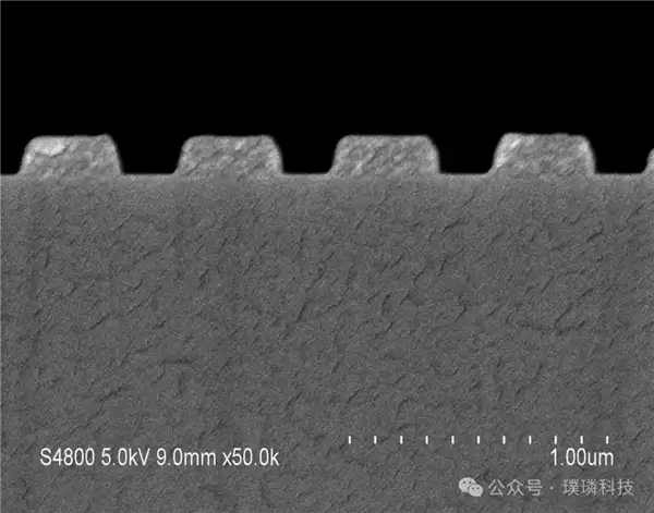 工艺优化示意图