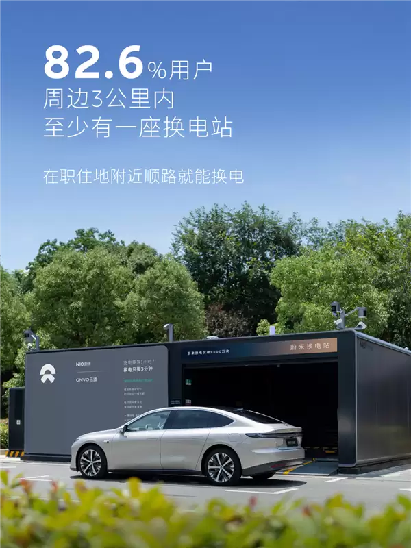 1亿次指日可待!蔚来换电突破9000万次:累计电量达47.5亿度