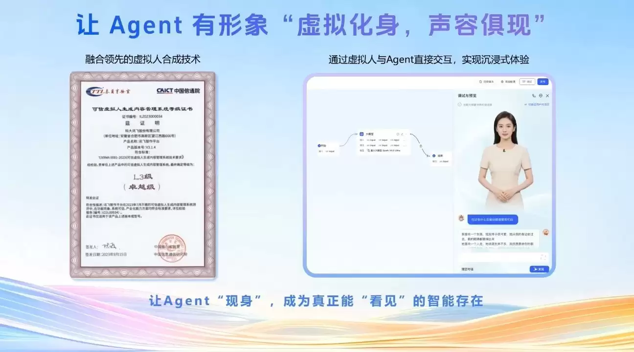 2025科大讯飞全球1024开发者节揭幕，智能体平台全新升级助力产业革新