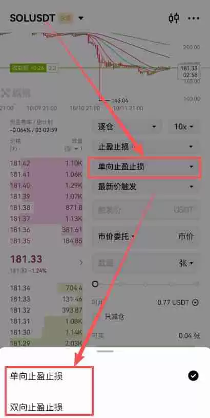 欧易合约交易必看:限价、市价、止盈止损以及计划委托成交形式全攻略