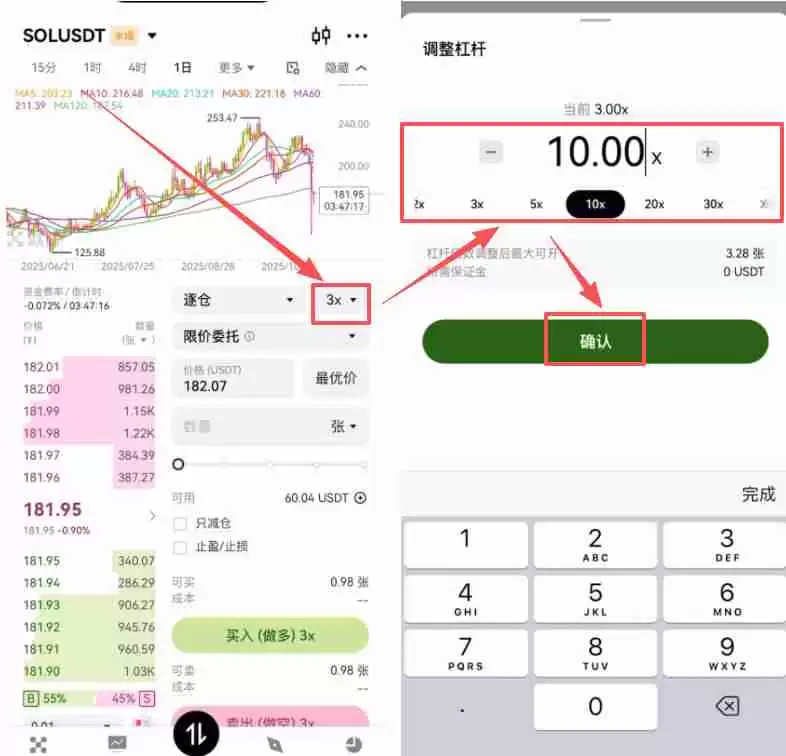 欧易合约交易必看:限价、市价、止盈止损以及计划委托成交形式全攻略