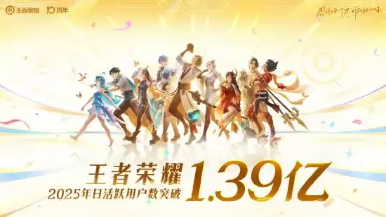 王者荣耀十周年盛典：日活破1.39亿，全球月活超2.6亿