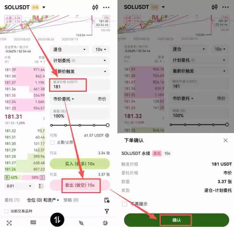 欧易合约交易必看:限价、市价、止盈止损以及计划委托成交形式全攻略