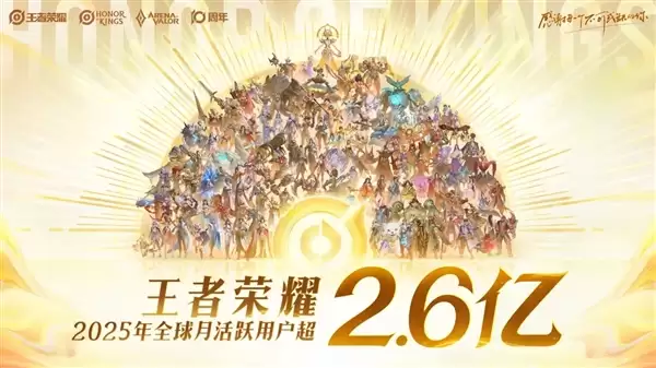 腾讯游戏常青树!王者荣耀官宣:2025年日活用户突破1.39亿