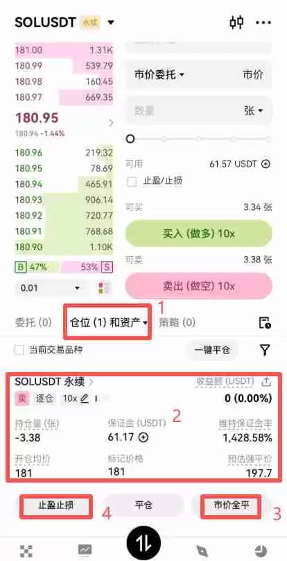 欧易合约交易必看:限价、市价、止盈止损以及计划委托成交形式全攻略