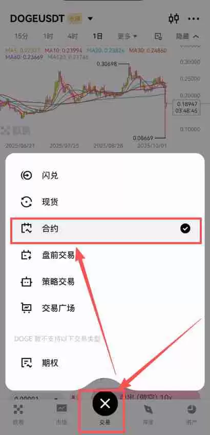 欧易合约交易必看:限价、市价、止盈止损以及计划委托成交形式全攻略