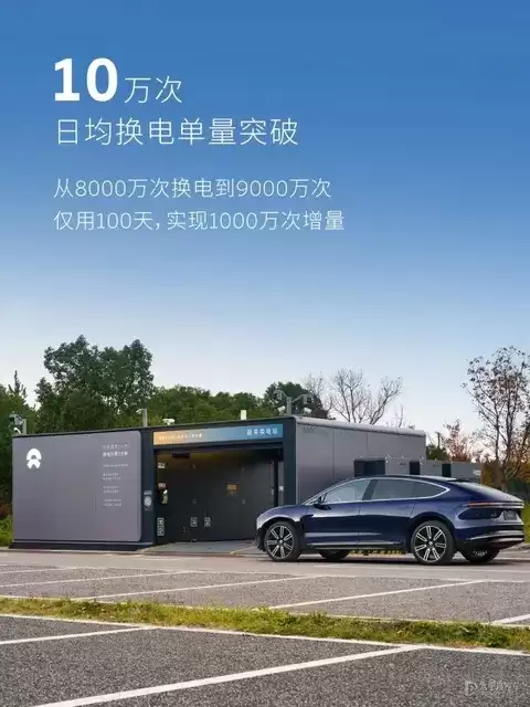 蔚来换电突破9000万次，高速网络贯通全国