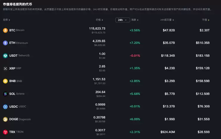 比特币怎么合法买卖?比特币BTC合法买卖软件安装链接 - 菜鸟下载