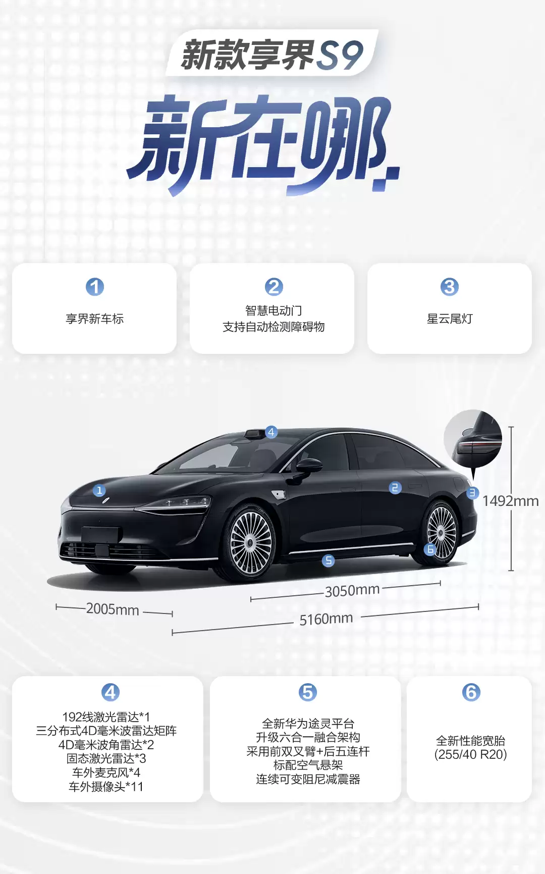 余承东曝新款享界S9将11月上市，全面升级强得可怕！