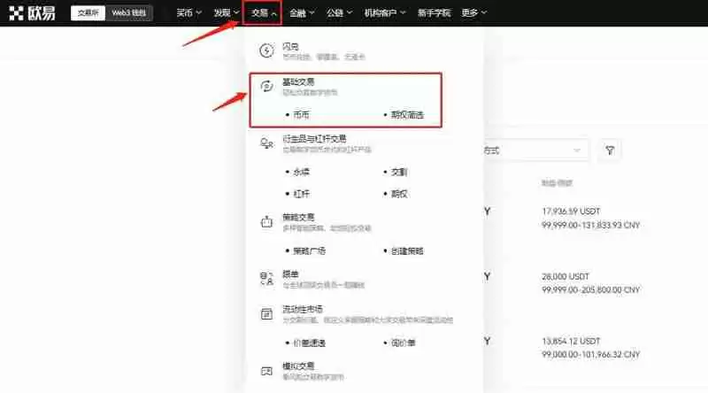 美联储降息机率激增至 97%,CPI降至 3%! 比特币(BTC)会上涨吗?