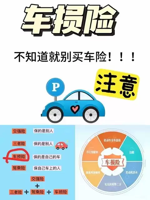 车损险信任危机：车主理性觉醒与保障失衡