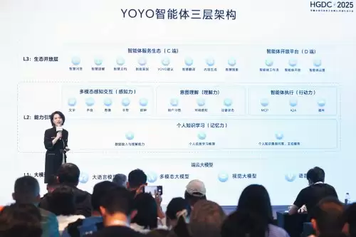 HGDC.2025:荣耀智能体平台上线,助力伙伴AI服务创新