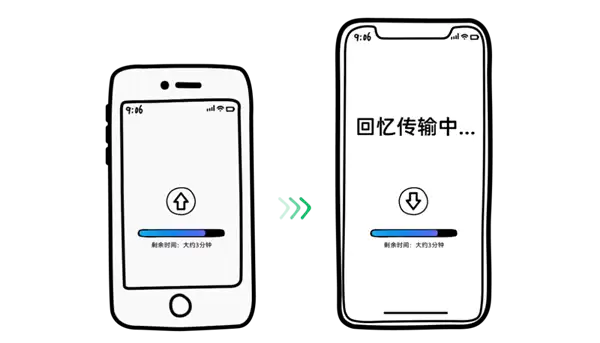 陈伟隆回应iPhone 16 Pro套iPhone 17 Pro壳：新手机在传数据 还要一天多