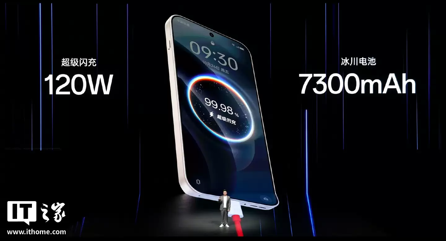 一加 15 搭载 7300mAh 电池 + 120W 超级闪充 + 50W 无线闪充,号称“史上最豪华充电续航组合”