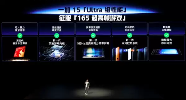 行业第一部性能Ultra产品 一加15全球首发165Hz高刷