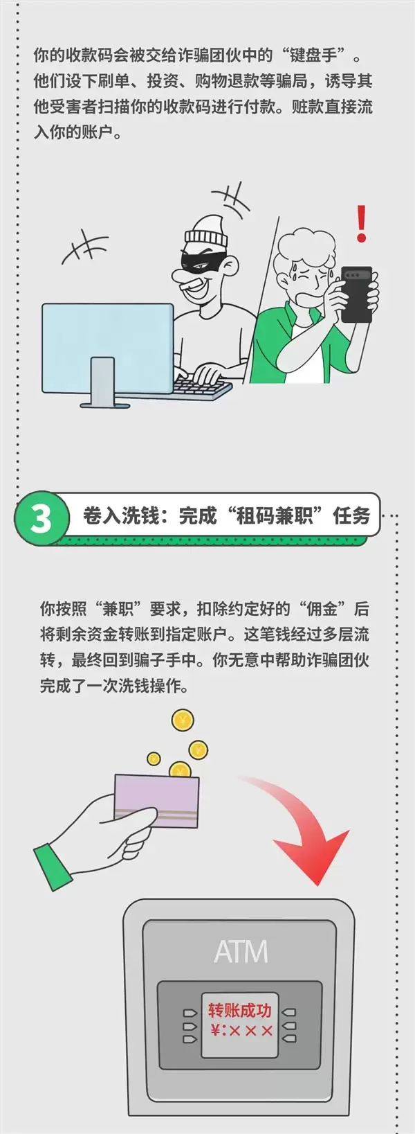 租赁微信收款码日赚300元 这种“兼职”千万不能干