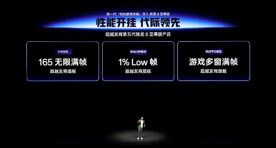 一加Ace 6预售开启：165Hz高刷直屏+骁龙8至尊版，售价2599元起