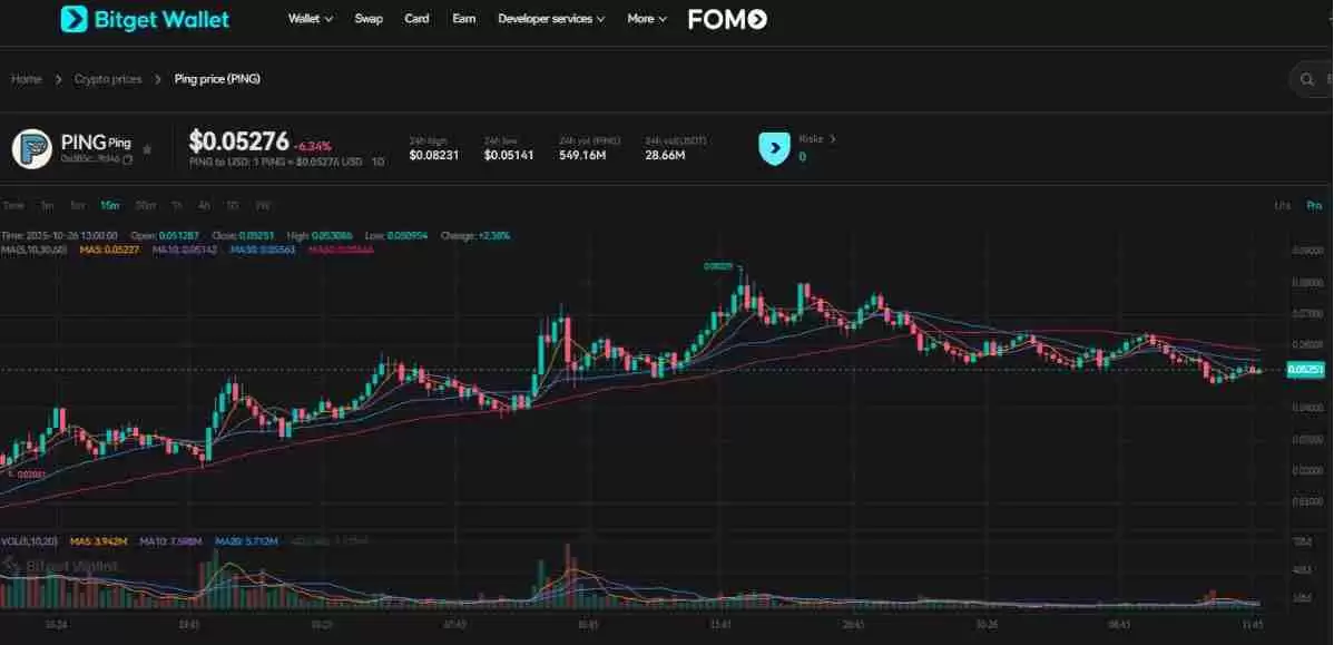什么是Ping(PING)币？它是如何工作的？Ping工作原理、主要功能和价格预测