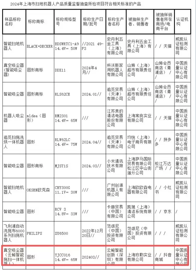 扫地机器人产品质量及售后受关注，云鲸智能多次通过消协严格检验