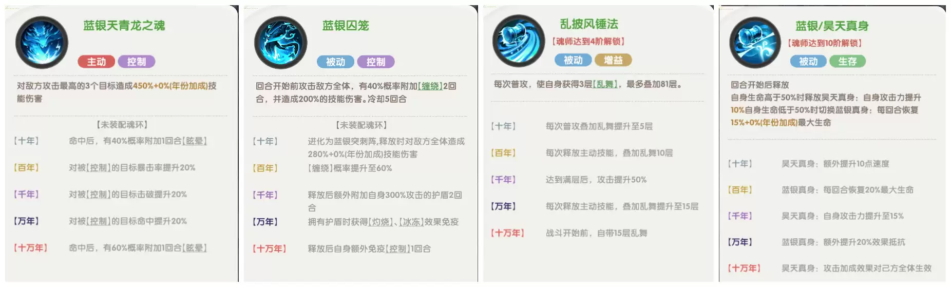 口袋斗罗大陆唐三角色介绍