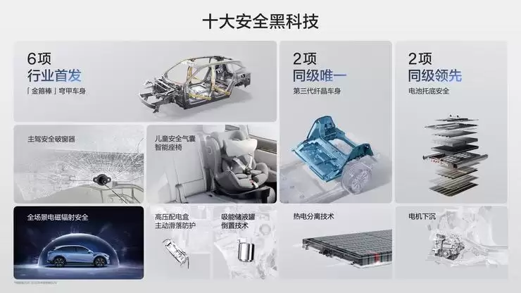 曜全新极氪7X售价21.98万起,全系标配千里皓瀚H7高阶智驾