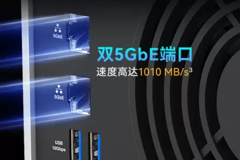 铁威马 F4-425 Plus,双 5G 网口颠覆体验
