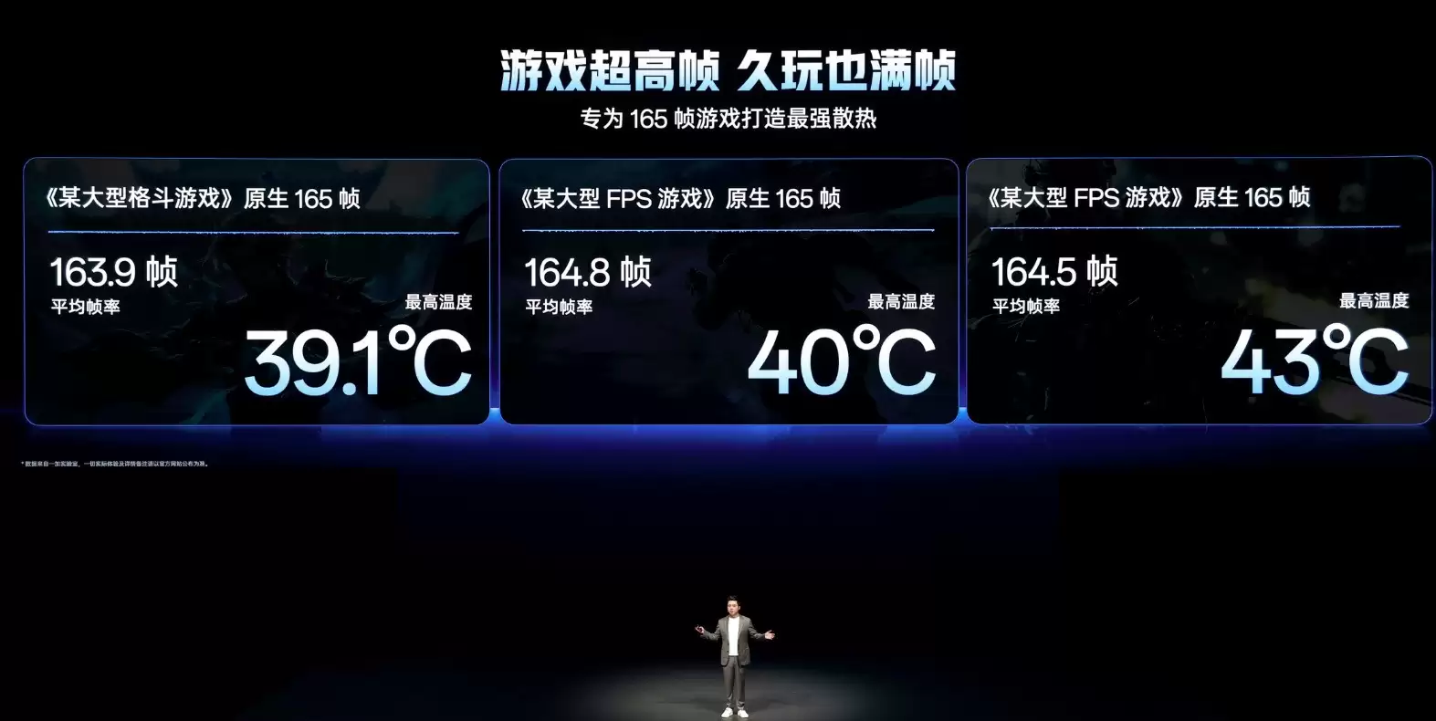 一加15搭载全新冰河散热系统:165Hz稳得住