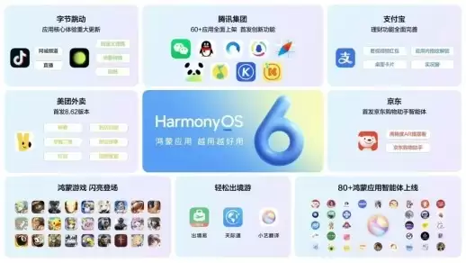 鸿蒙×快递100，星光不负，纯智未来