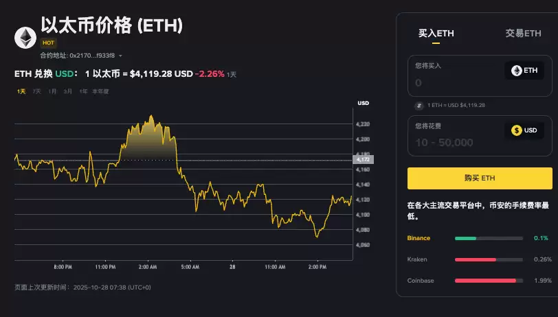 以太坊是什么币？以太坊怎么买？ - 菜鸟下载