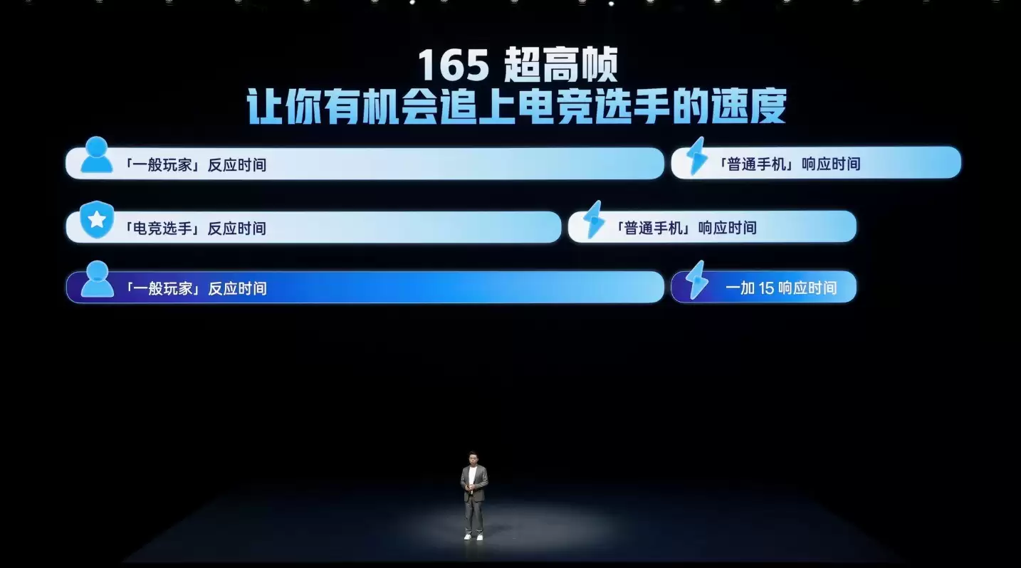 一加 15 全球首发165Hz 极速高刷，多款热门游戏适配