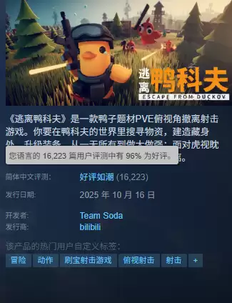 B站自研射击游戏《逃离鸭科夫》销量突破200万份：5天又卖了100万