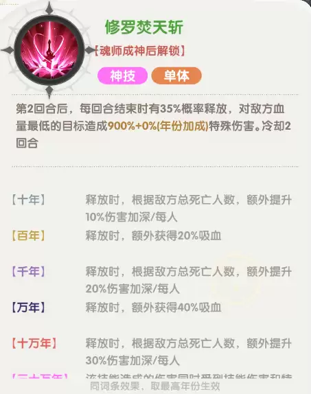 口袋斗罗大陆小舞角色介绍