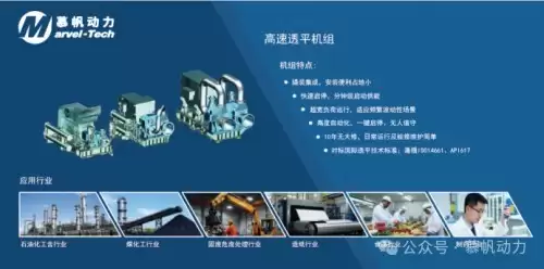 聚焦零碳电力:中国先进的燃气轮机品牌慕帆动力工博会展现硬核科技实力